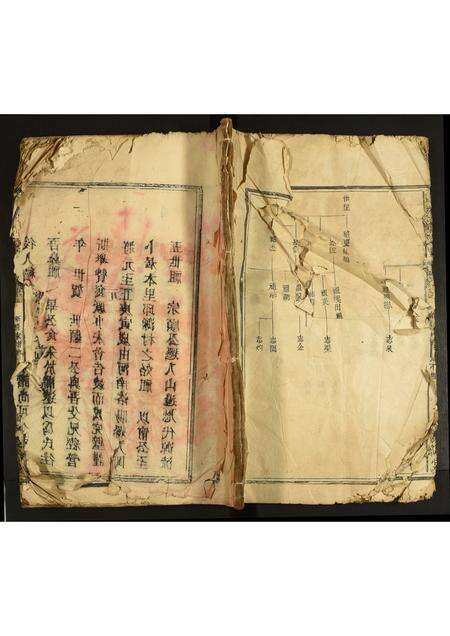 福建潘氏族谱-山边潘氏家谱.pdf电子版缩略图