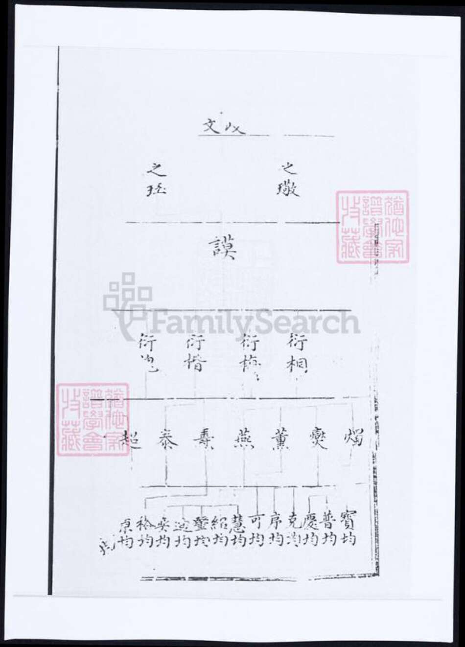 山西省吕梁市交城县韩氏恭寿堂族谱-韩氏宗谱 [残卷].pdf电子版缩略图