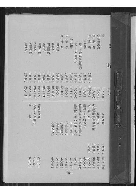 福建王氏族谱-福建泉州府南安县二八都黄田王麻豆王氏族谱补编 [不分卷].pdf电子版预览图1