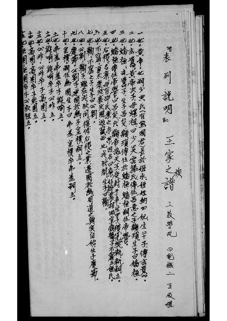 福建王氏族谱-王家之族谱列表说明.pdf电子版预览图1