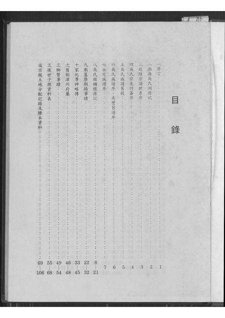 福建吴氏族谱-吴氏家谱(1794~1997).pdf电子版预览图1