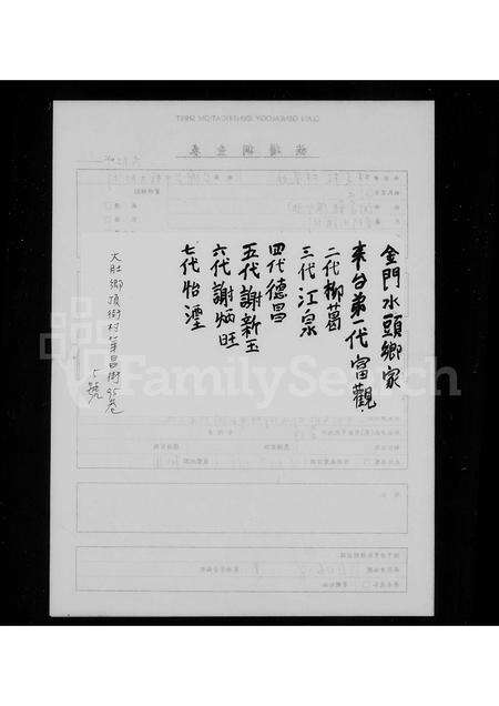 福建谢氏族谱-[谢氏]金门水头乡家谱.pdf电子版预览图1