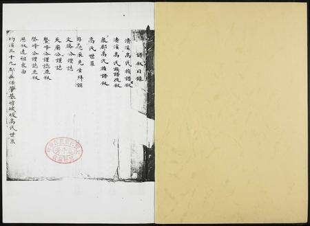 福建高氏族谱-渤海大田高氏族谱.祯二公族谱.pdf电子版预览图1