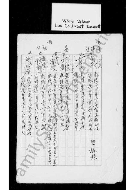 福建杨氏族谱-[杨氏家谱].pdf电子版预览图1