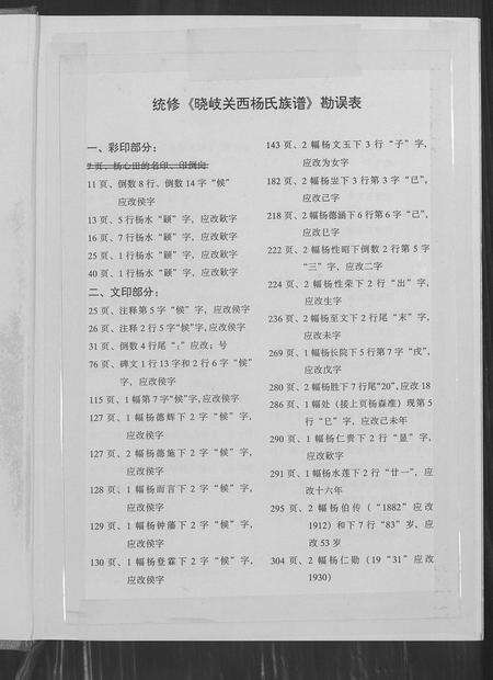 福建杨氏族谱-晓岐关西杨氏族谱.pdf电子版预览图1