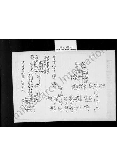 福建叶氏族谱-叶氏家谱.pdf电子版预览图1