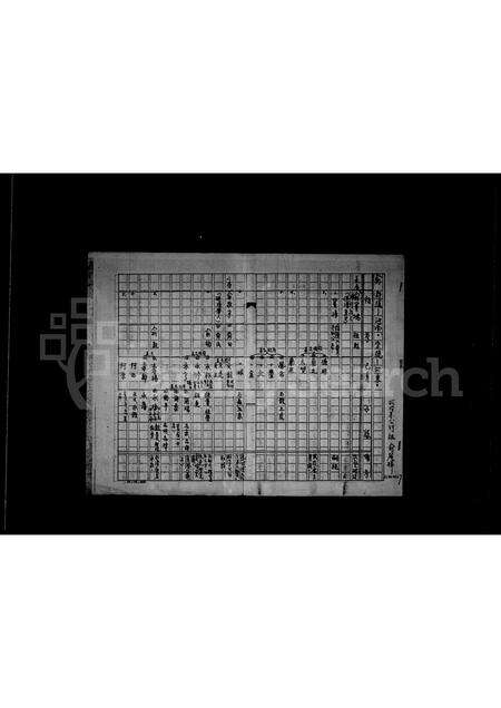 福建俞氏族谱-[俞氏家谱].pdf电子版预览图1