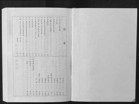 福建詹氏族谱-福建连城长汀詹氏族谱.pdf电子版预览图1