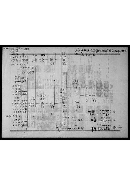 福建郑氏萧氏族谱-[郑萧氏世系图].pdf电子版预览图1