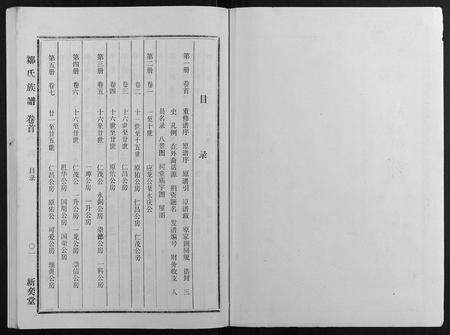 福建邹氏族谱-邹氏族谱[30册附1册].pdf电子版预览图1