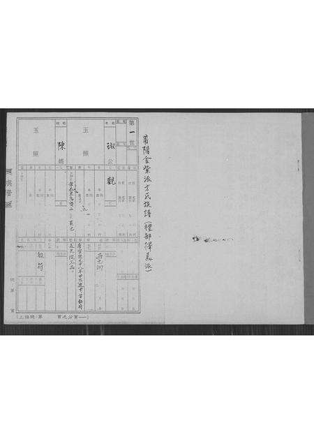 福建方氏族谱-浦阳金紫派方氏族谱(礼部择美派).pdf电子版预览图1