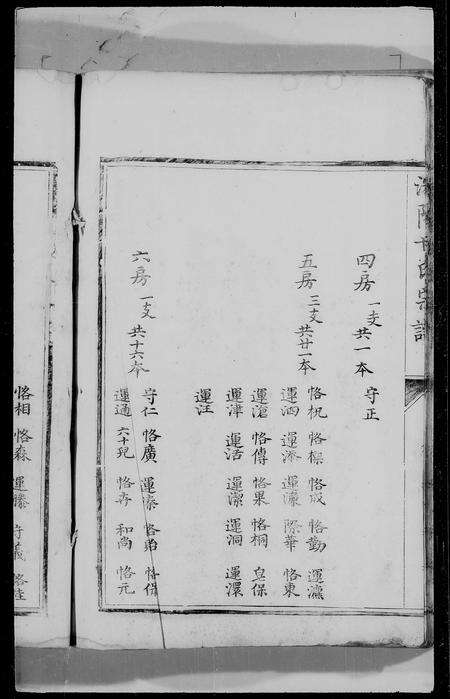 辽宁甘氏族谱-沈阳甘氏家谱(别名：沈阳甘氏宗谱).pdf电子版预览图1