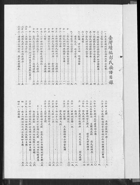 福建彭氏族谱-彭氏族谱.pdf电子版预览图1