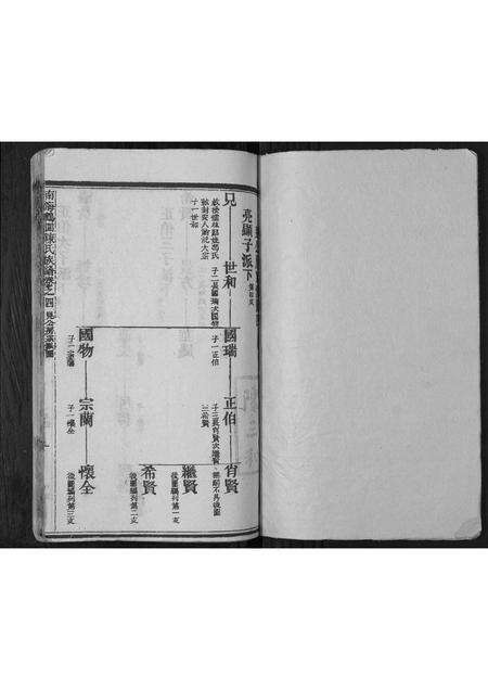 广东陈氏族谱-南海鹤园陈氏族谱[4卷].pdf电子版预览图1