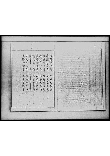 广东陈氏族谱-四必堂陈氏族谱志.pdf电子版预览图1