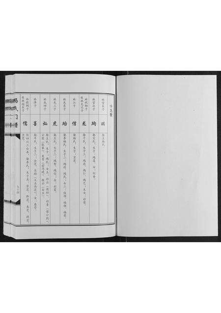 河南冯氏族谱-冯氏门谱[上下卷].pdf电子版预览图1