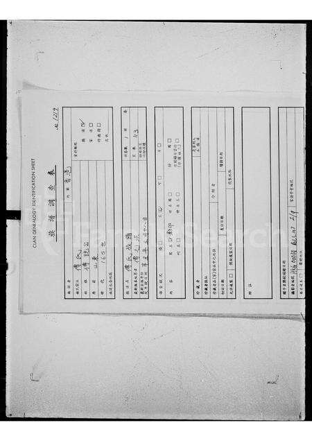 广东傅氏族谱-傅氏族谱.pdf电子版预览图1