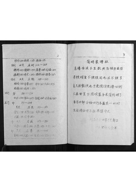 河南郝氏族谱-孟县龙口郝氏世序图.pdf电子版预览图1