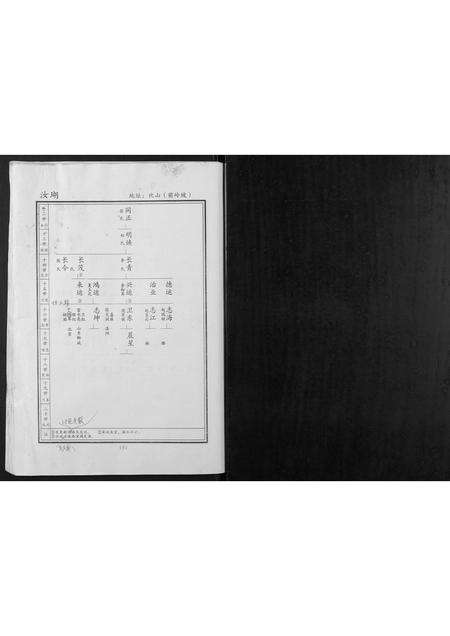 河南贺氏族谱-贺氏家谱.pdf电子版预览图1