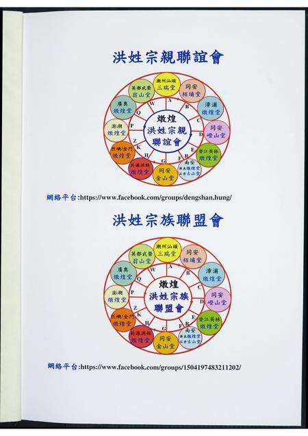 广东、福建洪氏族谱-洪姓源流大观. 洪姓族志汇编.pdf电子版预览图1