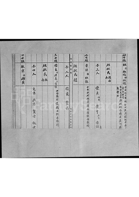 广东胡氏族谱-胡氏族谱.pdf电子版预览图1