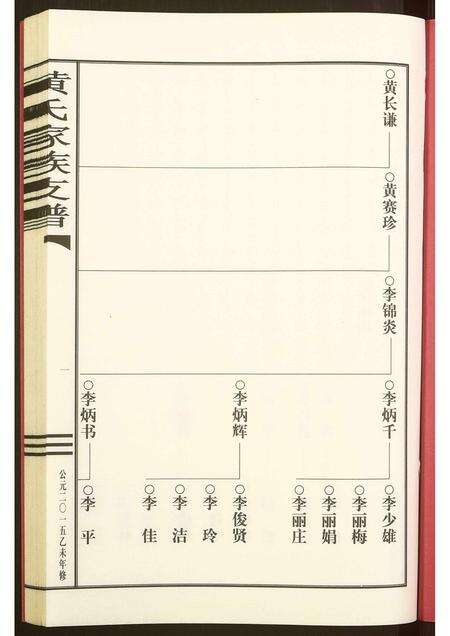 广东黄氏族谱-黄氏家谱支谱.pdf电子版预览图1