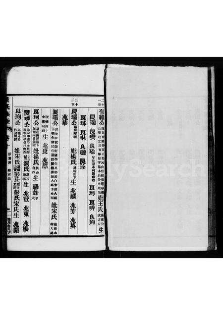 广东黄氏族谱-黄氏族乘 [残卷].pdf电子版预览图1