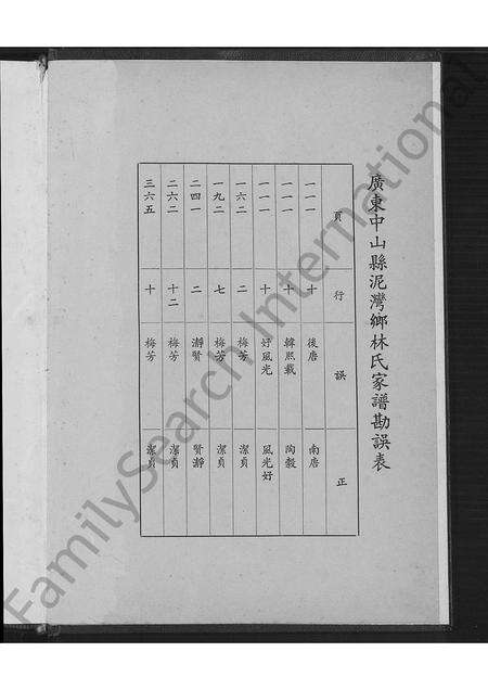 广东林氏族谱-广东中山县泥湾乡林氏家谱.pdf电子版预览图1