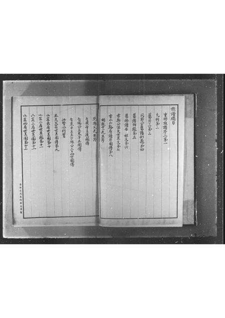 广东刘氏族谱-[新会蟠江刘氏族谱].pdf电子版预览图1