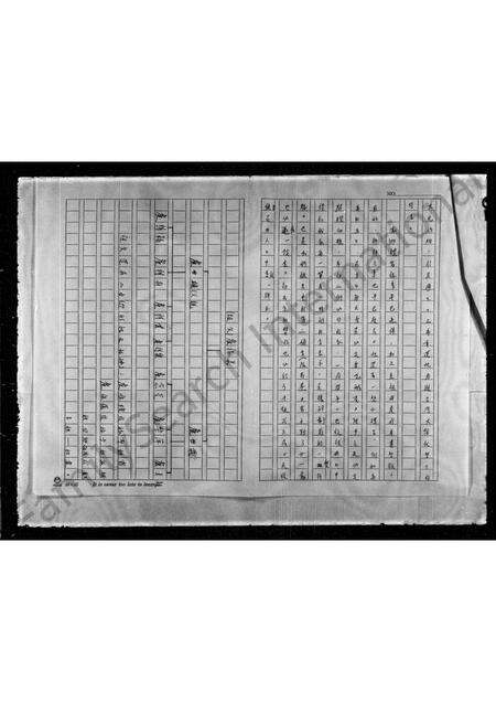 广东卢氏族谱-[卢氏]族谱.pdf电子版预览图1