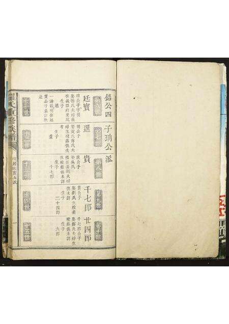 广东罗氏族谱-罗氏重修族谱.pdf电子版预览图1