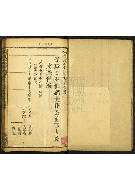 河南潘氏族谱-荥阳潘氏宗谱.pdf电子版预览图1