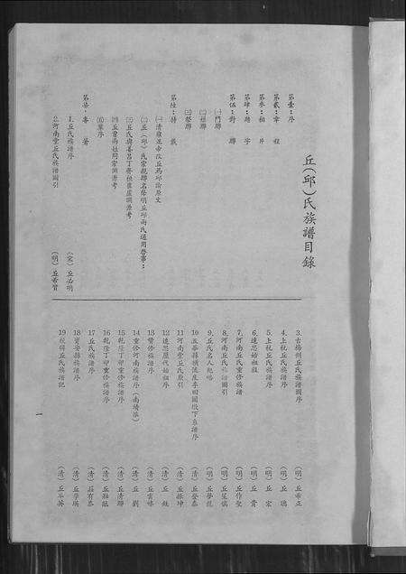 广东邱氏丘氏族谱-丘(邱)氏族谱.pdf电子版预览图1