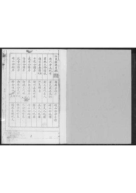 福建黄氏族谱-江夏黄氏禾坪族谱.pdf电子版预览图1