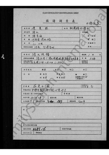 河南张氏族谱-张氏族谱.pdf电子版预览图1