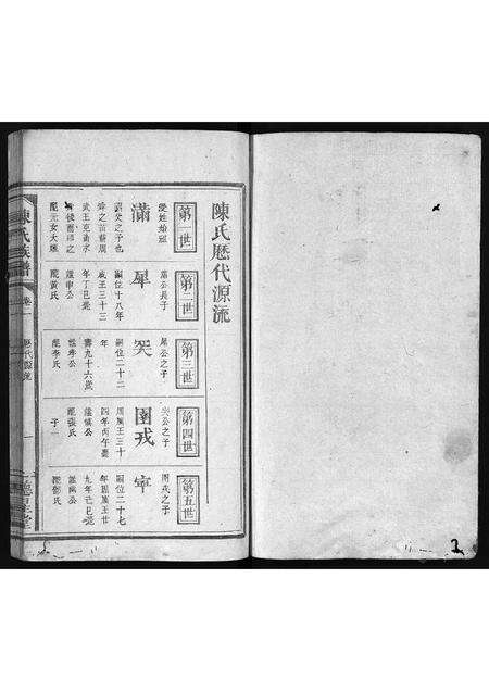 广东陈氏族谱-陈氏族谱 [4卷].pdf电子版预览图1