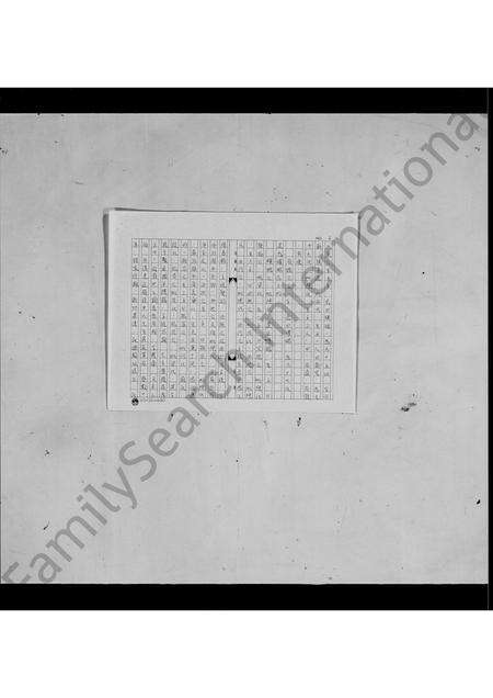 广东邓氏族谱-开平护龙曜瞝祖族谱摘略.pdf电子版预览图1