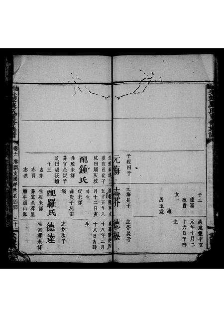 江西、广东龚氏族谱-吴楚龚氏重修族谱 [7卷,首1卷].pdf电子版预览图1