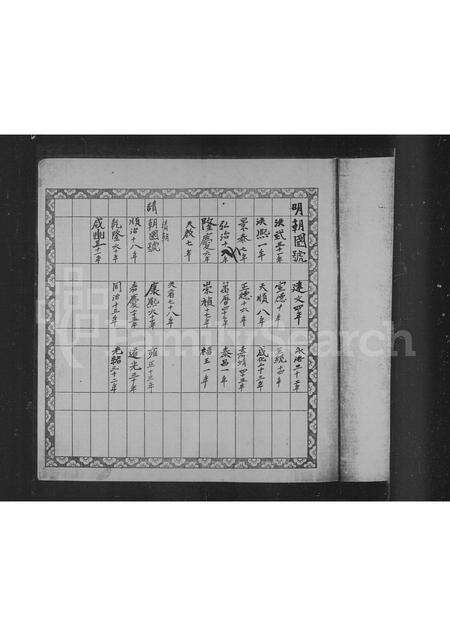 广东陶氏族谱-松友祖家谱(广东陶氏总谱) _ [2卷].pdf电子版预览图1