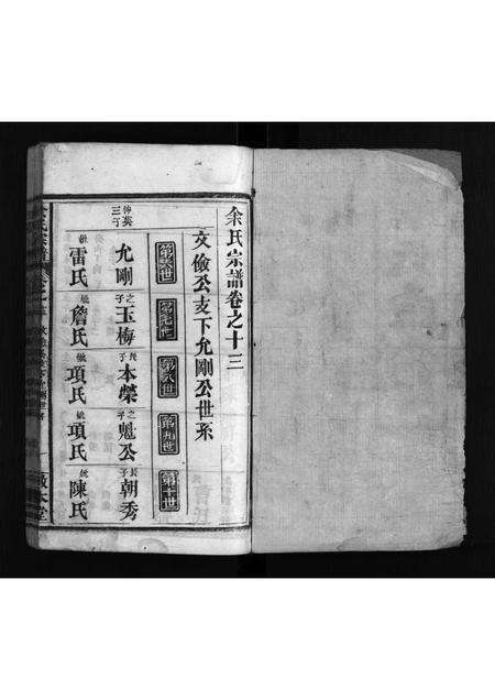 河南余氏族谱-余氏宗谱 [残卷].pdf电子版预览图1