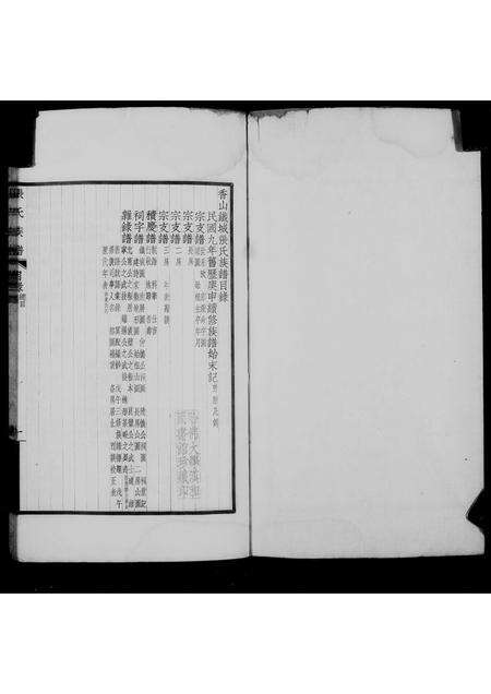 广东张氏族谱-香山铁城张氏族谱.pdf电子版预览图1