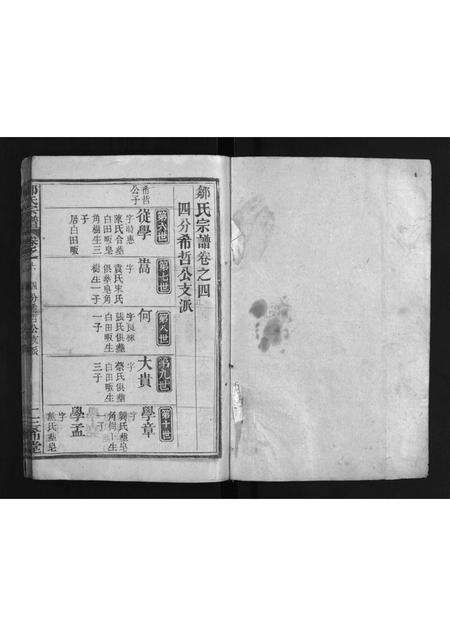 河南邹氏族谱-邹氏宗谱 [6卷].pdf电子版预览图1