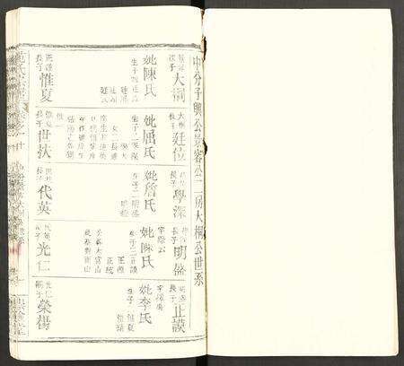 河南范氏族谱-范氏宗谱 [12卷].pdf电子版预览图1