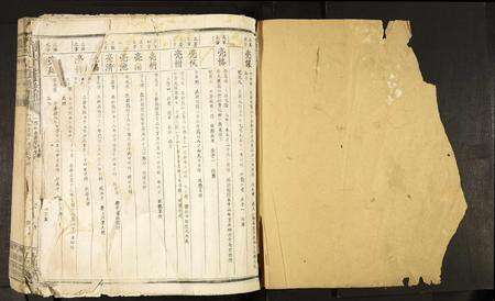 广东刘氏族谱-刘氏九修族谱.pdf电子版预览图1