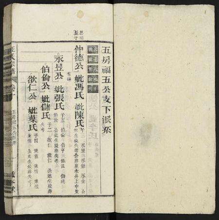 江西、安徽汪氏族谱-汪氏宗谱 [30卷].pdf电子版预览图1