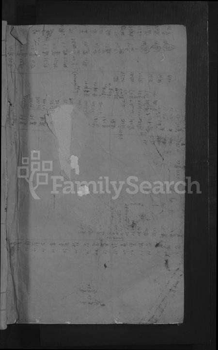 江西、福建谢氏族谱-谢氏宗谱 [7卷首1卷].pdf电子版预览图1