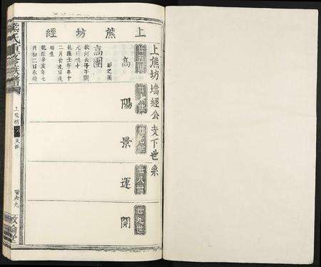 江西、福建熊氏族谱-熊氏重修族谱 [不分卷].pdf电子版预览图1