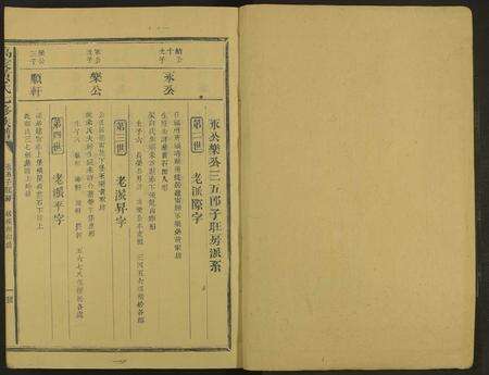 江西、福建高氏黄氏族谱-高虔黄氏七修族谱 [总卷数不详].pdf电子版预览图1