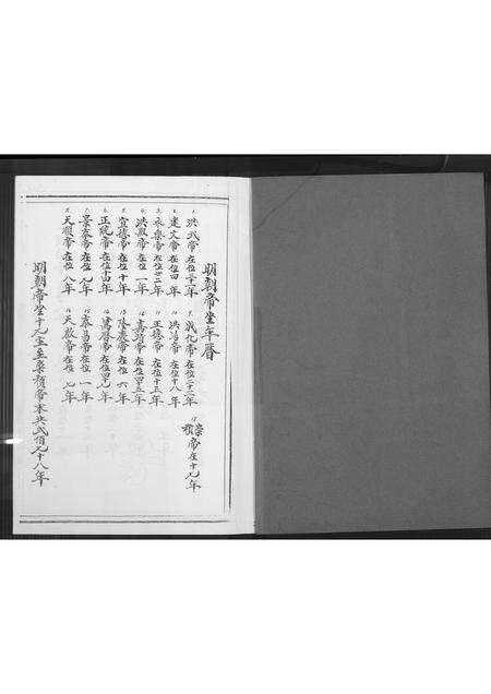 福建黄氏族谱-黄氏宗谱.pdf电子版预览图1