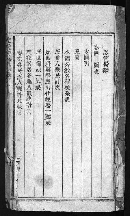 浙江沈氏族谱-沈氏宗谱 [8卷](别名：台临沈氏宗谱、临海沈氏重修宗谱、Shen Shi Zong Pu).pdf电子版预览图1